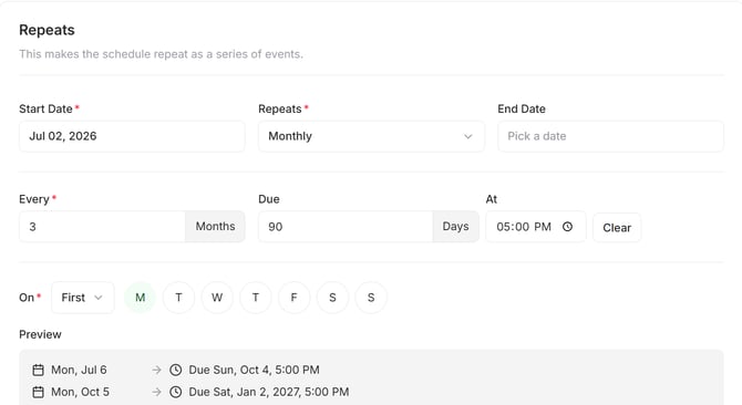 Quarterly